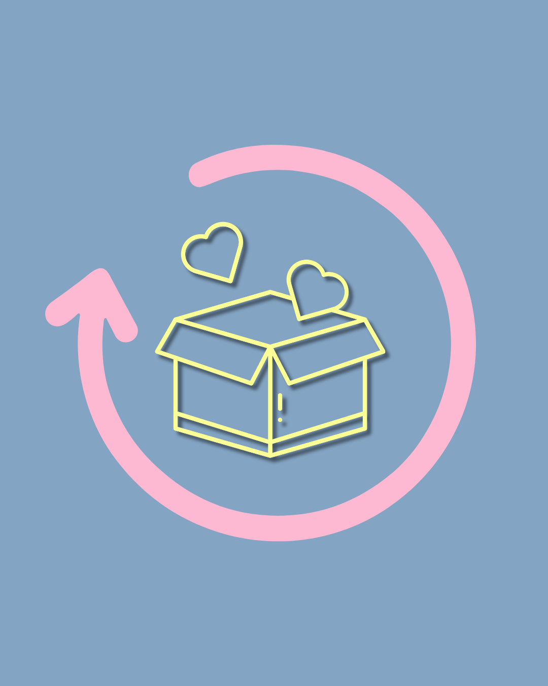 Recipe Process visual