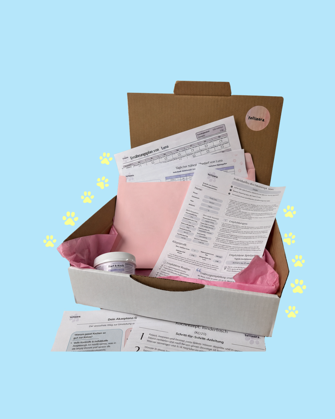 Recipe Process visual